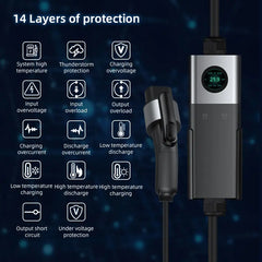 Coolladen Mobil Wallbox WiFi Med APP, Opladning Op Til 11kW, EV Oplader Type 2, 5M Kabel, Touchscreen Skærm, Justerbar Strømstørrelse Med Schuko 16A/CEE 16A Rød