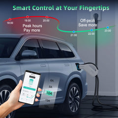 Bærbar elbilsoplader type 2, 3,5 kW 16 A ladekabel, CEE-stik, smart app-kontrol, justerbar strøm, vandtæt, 3 m/5 m/10 m ledning – kompatibel med alle elbiler Model Y / 3 / S/X, ID.4, ID.5, i4