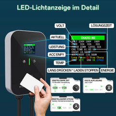 Type 2 22 kW eller 11 kW hjemmeladestation vægboks 5 m ladekabel med ladeholder CEE 3-faset stik til alle elbiler og hybridbiler