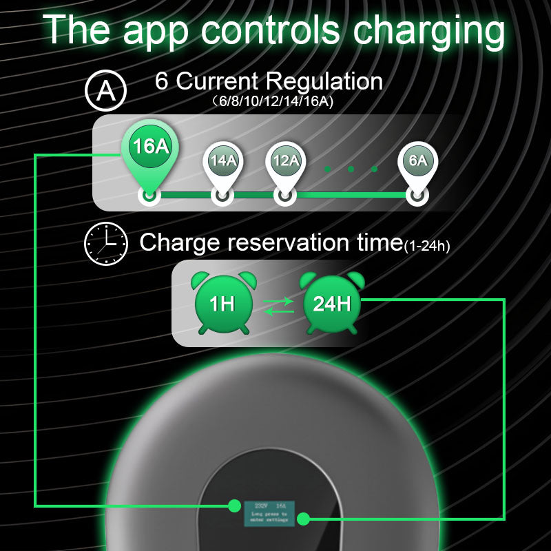 Coolladen 11kW Wallbox Smart App Type2 EV lader 400V 32A, Justerbar Current Home EV opladningsstation til elektriske køretøjer EVSE