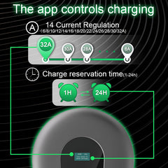 Coolladen 22kW Wallbox Smart App Type2 EV lader 400V 32A, Justerbar Current Home EV opladningsstation til elektriske køretøjer EVSE