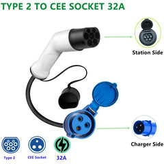 CEE 32A til Type 2 stik, CEE 32A til Type 2 (opladerside) adapter til ladestation til elbiler