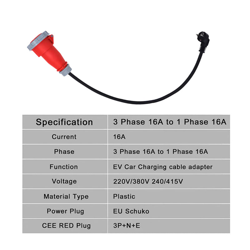 Schuko til 5-polet CEE adapter 16A koblingsstik